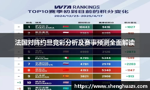 法国对阵约旦竞彩分析及赛事预测全面解读