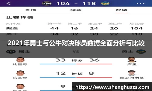 2021年勇士与公牛对决球员数据全面分析与比较