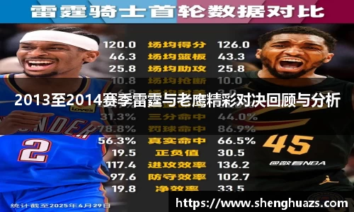 2013至2014赛季雷霆与老鹰精彩对决回顾与分析