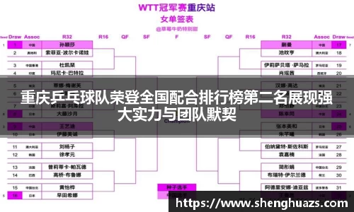 重庆乒乓球队荣登全国配合排行榜第二名展现强大实力与团队默契