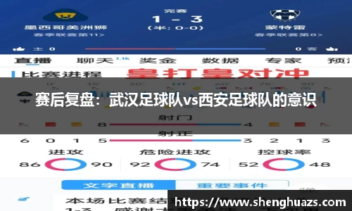 赛后复盘：武汉足球队vs西安足球队的意识