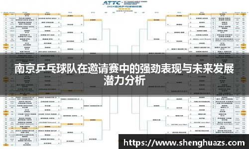 南京乒乓球队在邀请赛中的强劲表现与未来发展潜力分析