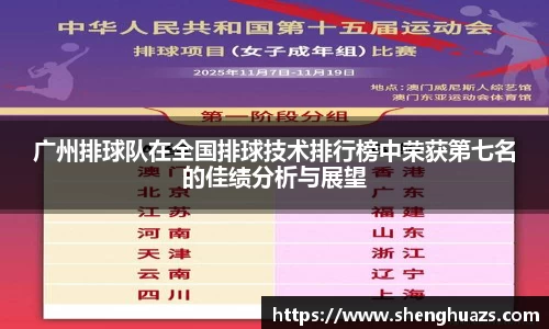 广州排球队在全国排球技术排行榜中荣获第七名的佳绩分析与展望